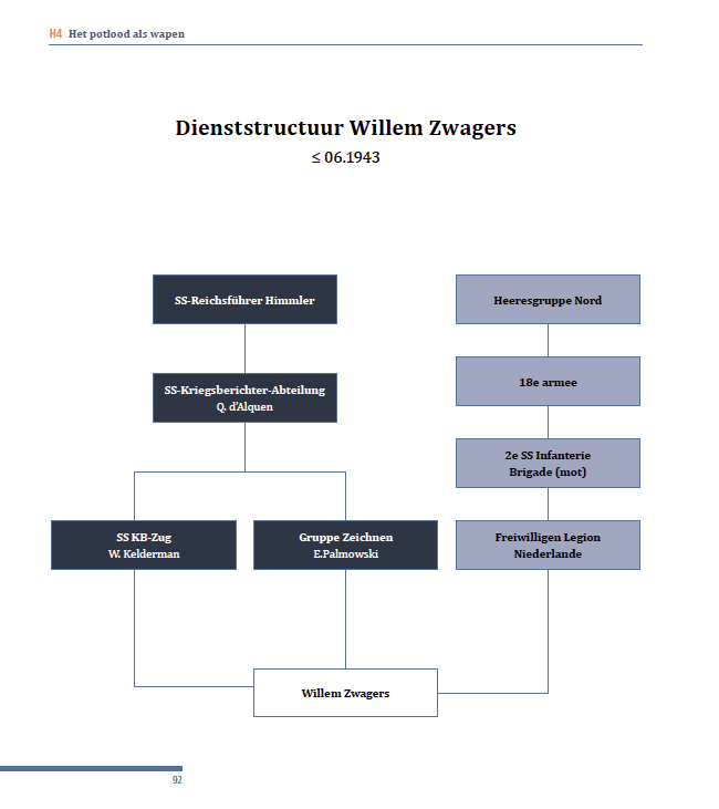 https://www.uitgeverijscribo.nl/wp-content/uploads/2020/07/blz-1.jpg